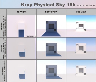 Physical_Sky_tonemapping.jpg