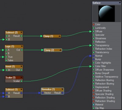 If I skipped &quot;Standard&quot; node and connected it directly if worked well.